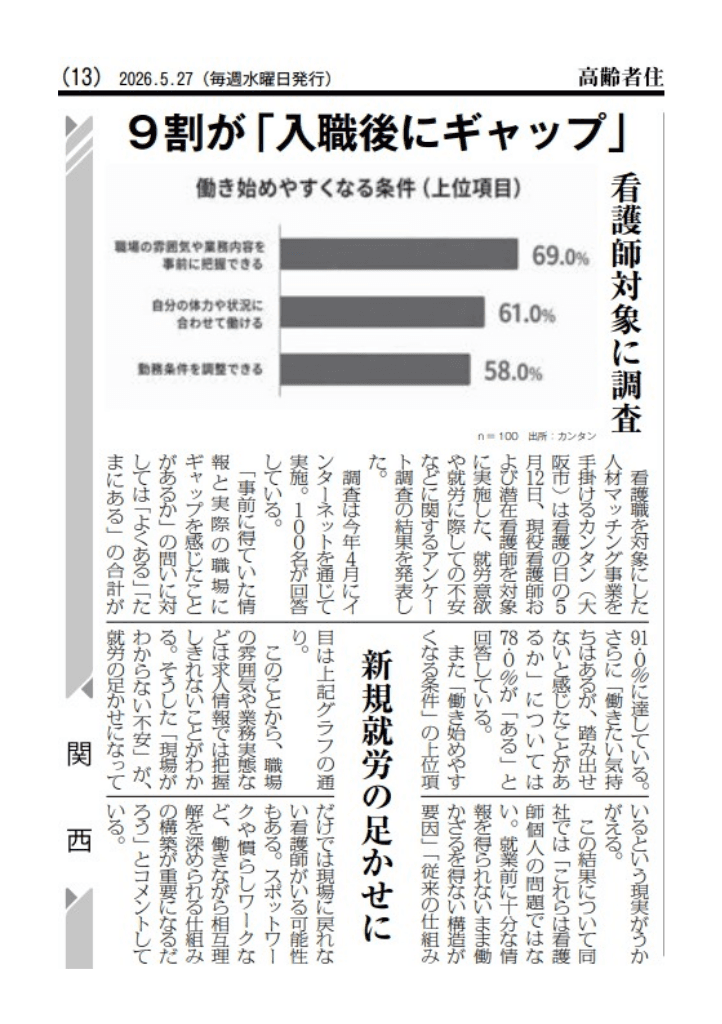 高齢者住宅新聞 紙面掲載